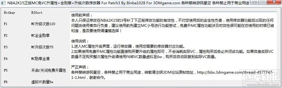 nba2k15修改器,nba2k15修改器下载,nba2k15